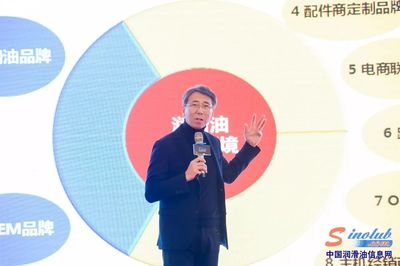 統(tǒng)一石化CEO李嘉 生意的本質(zhì)是找到客戶并留住他，外呼系統(tǒng)如何助力企業(yè)精準(zhǔn)觸達(dá)與持續(xù)互動(dòng)